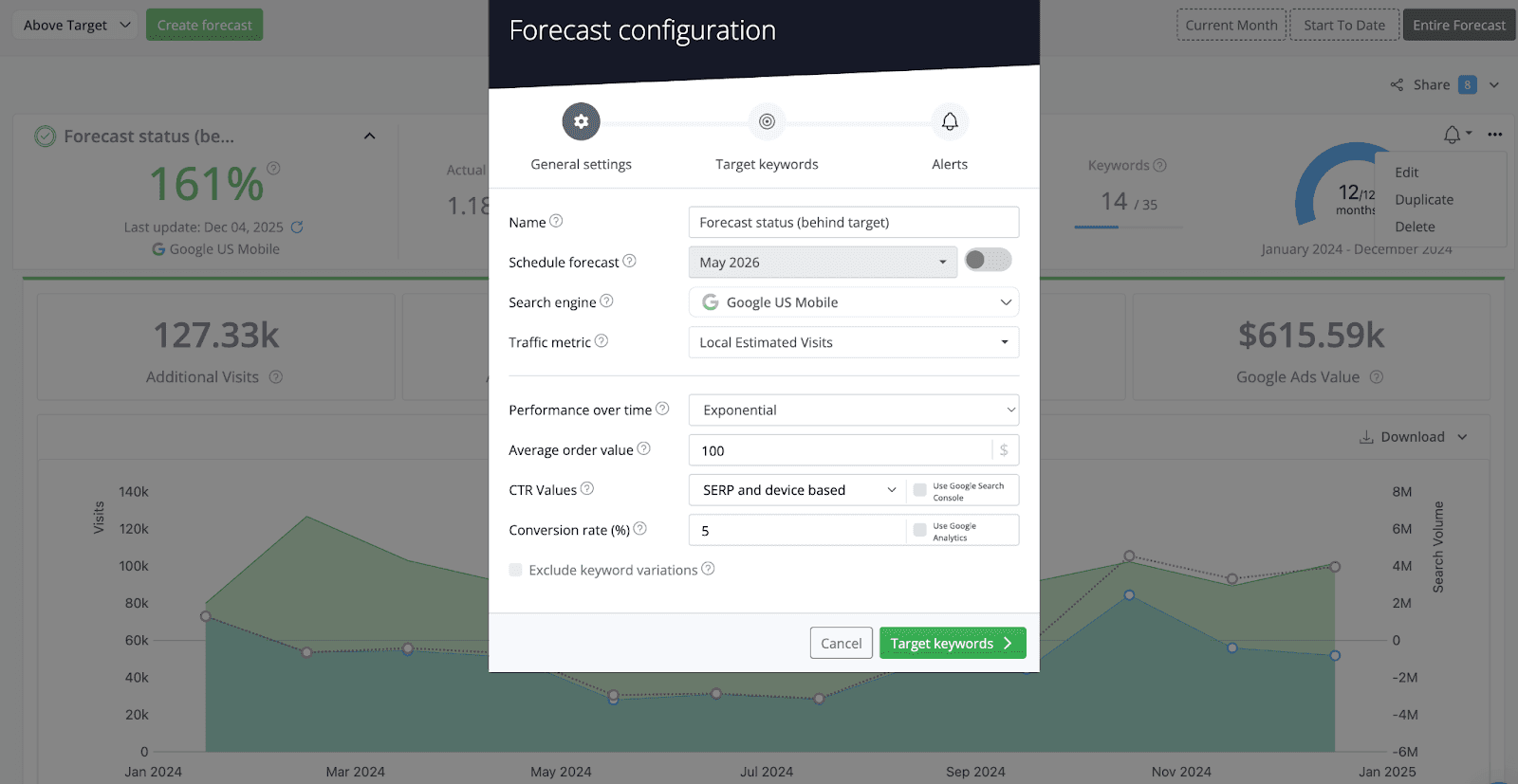 wr-seo-forecasting-roi-projection-dashboard