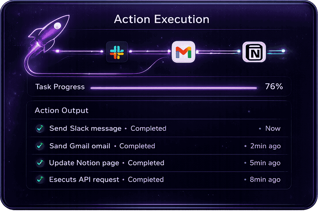 Action