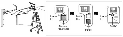 Chamberlain garage door opener programming using a wall control