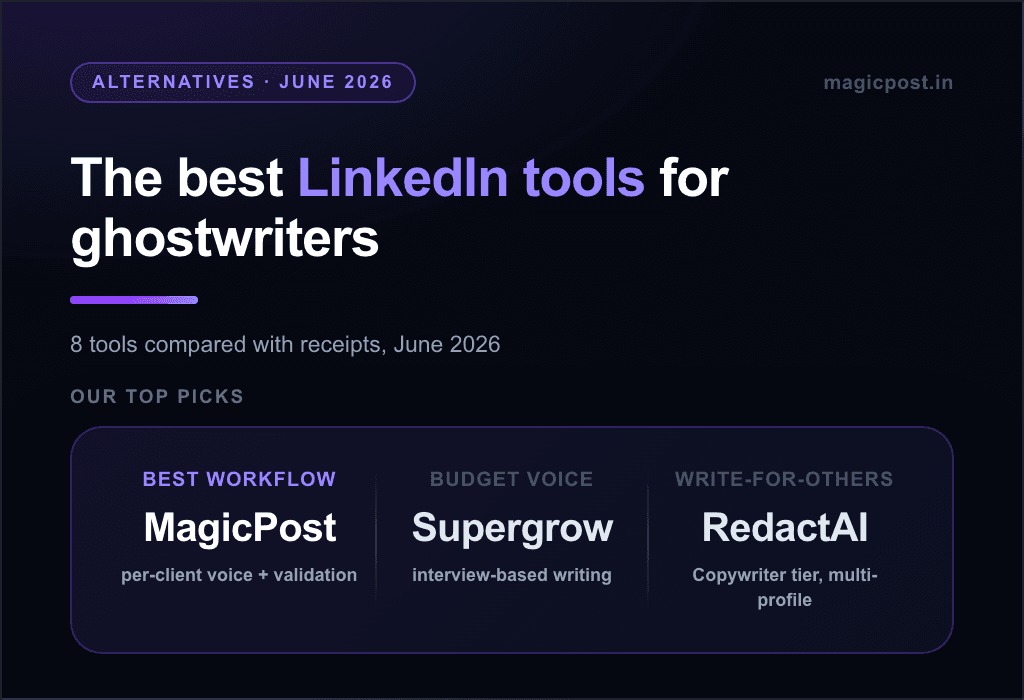 8 Best LinkedIn Tools for Ghostwriters (Verified June 2026)
