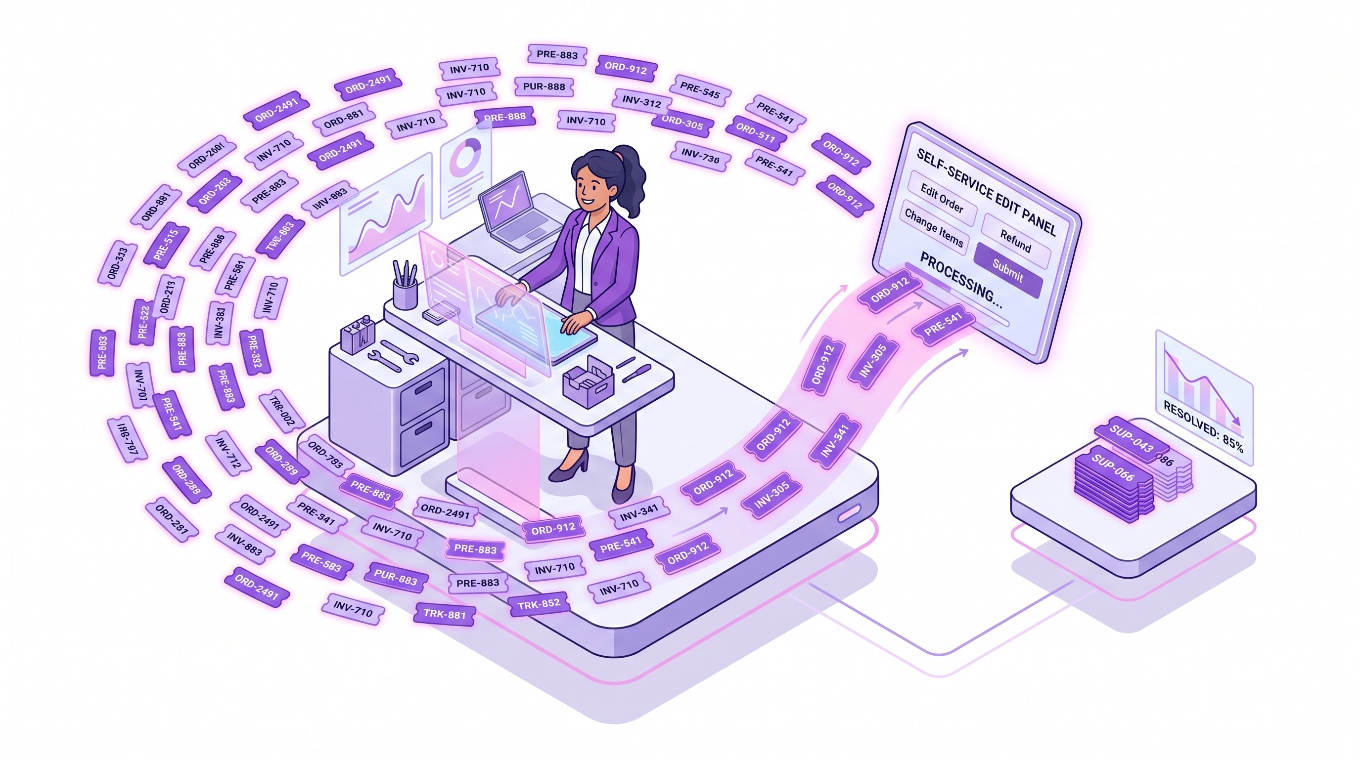 High-volume merchant managing thousands of Shopify orders by number with self-service edits