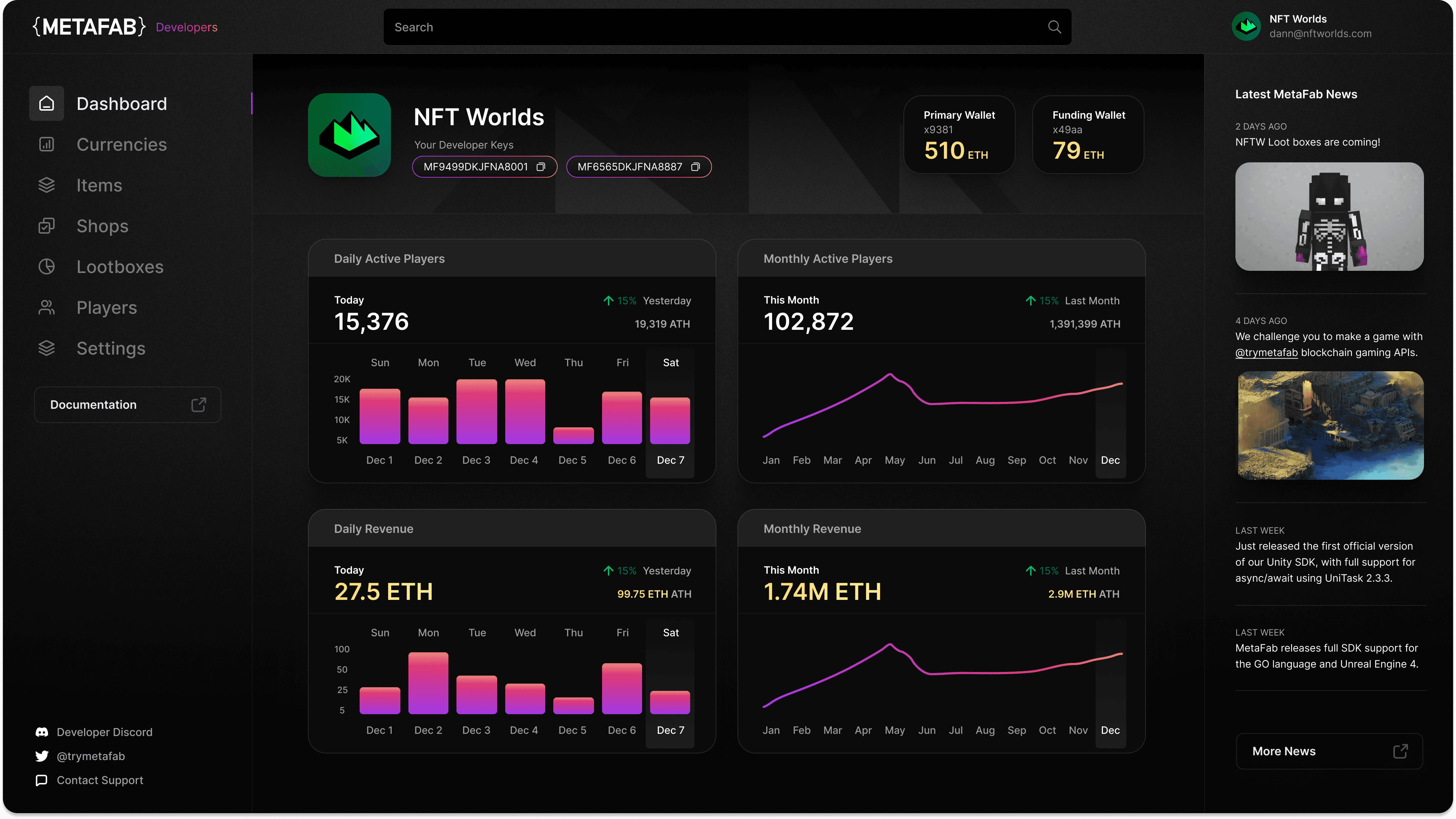 MetaFab.com Dashboard
