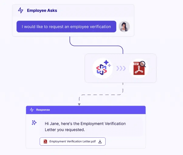 cleary-ai-more-hr-done