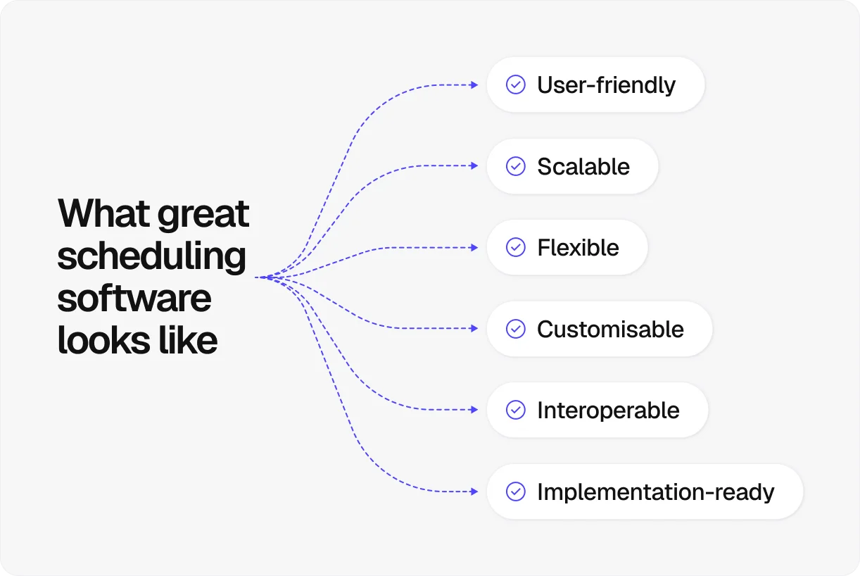 a-great-scheduling-software