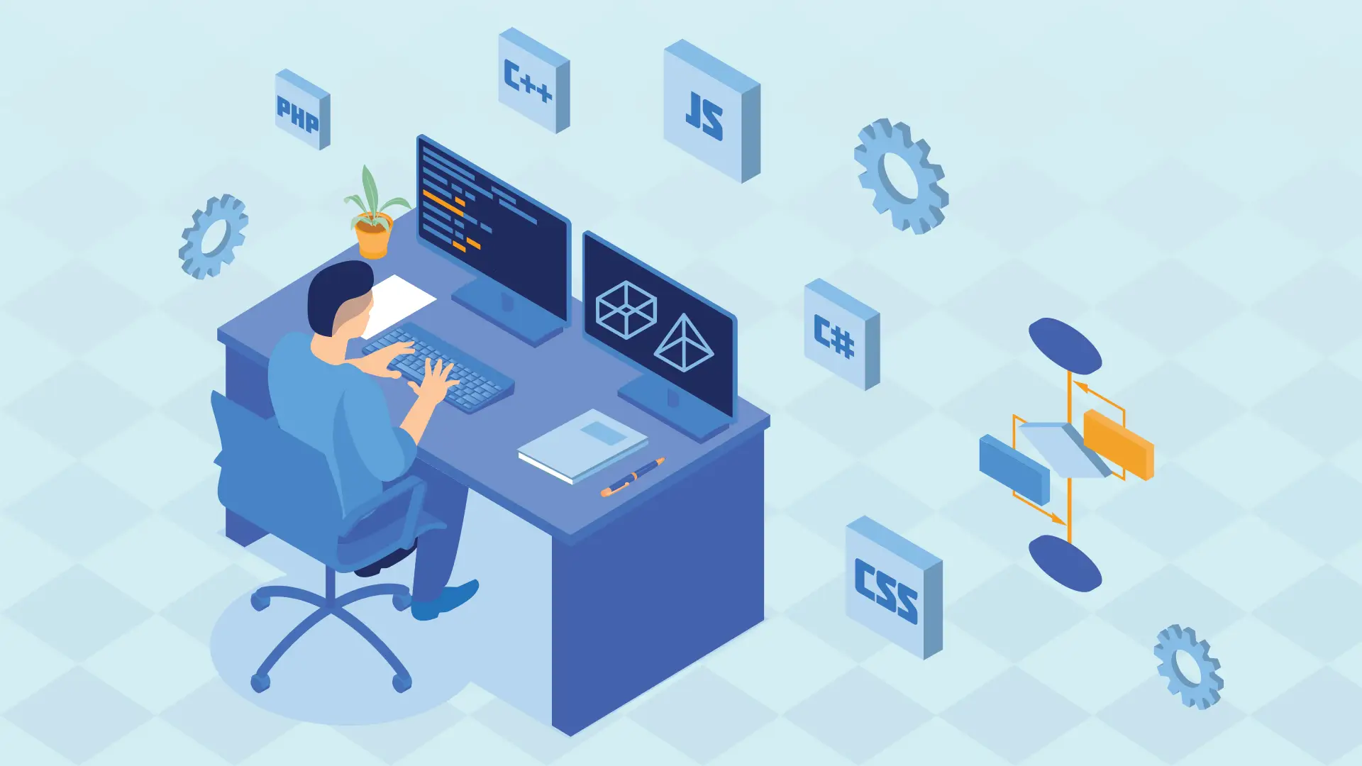man coding - Software Developer Performance Metrics