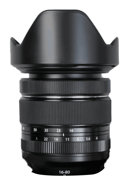 close up of a professional camera lens