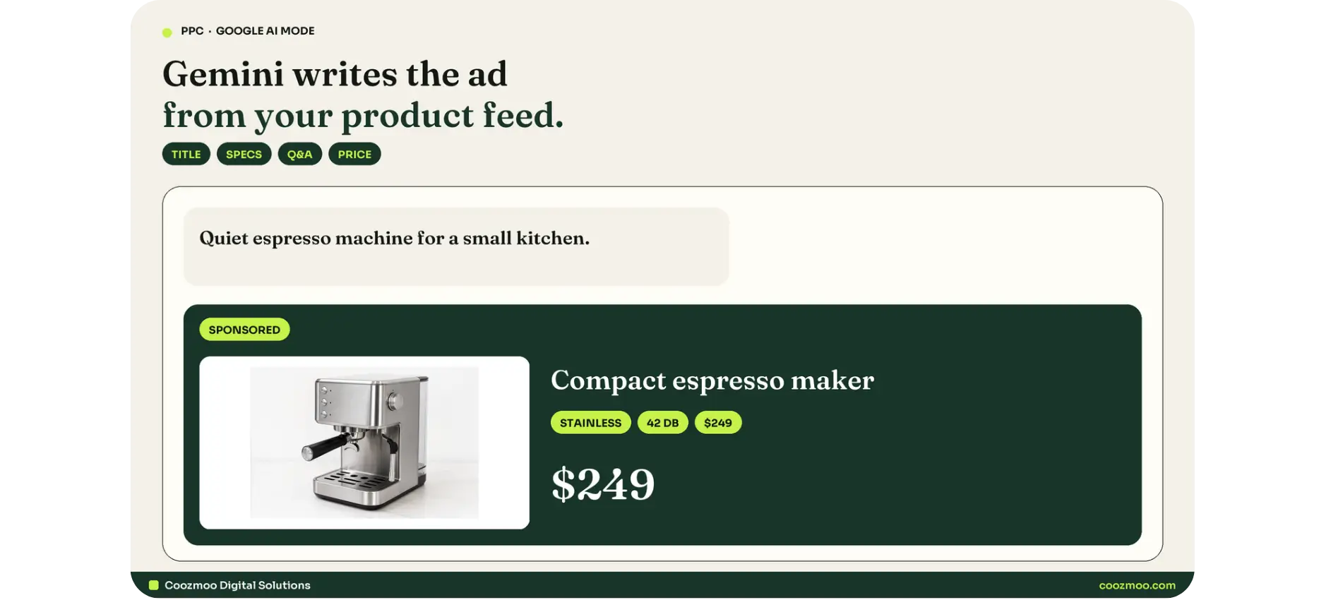 Shopper question in Google AI Mode. Gemini marks a matching espresso machine Sponsored from the product feed.