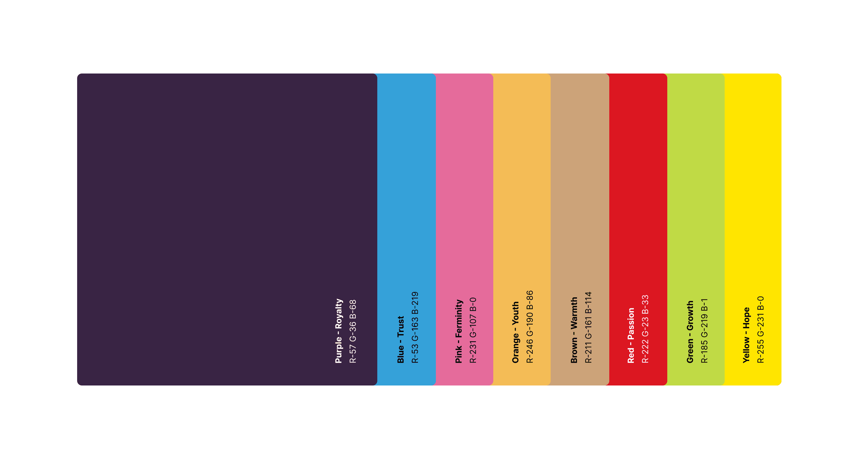 Colour description and meaning