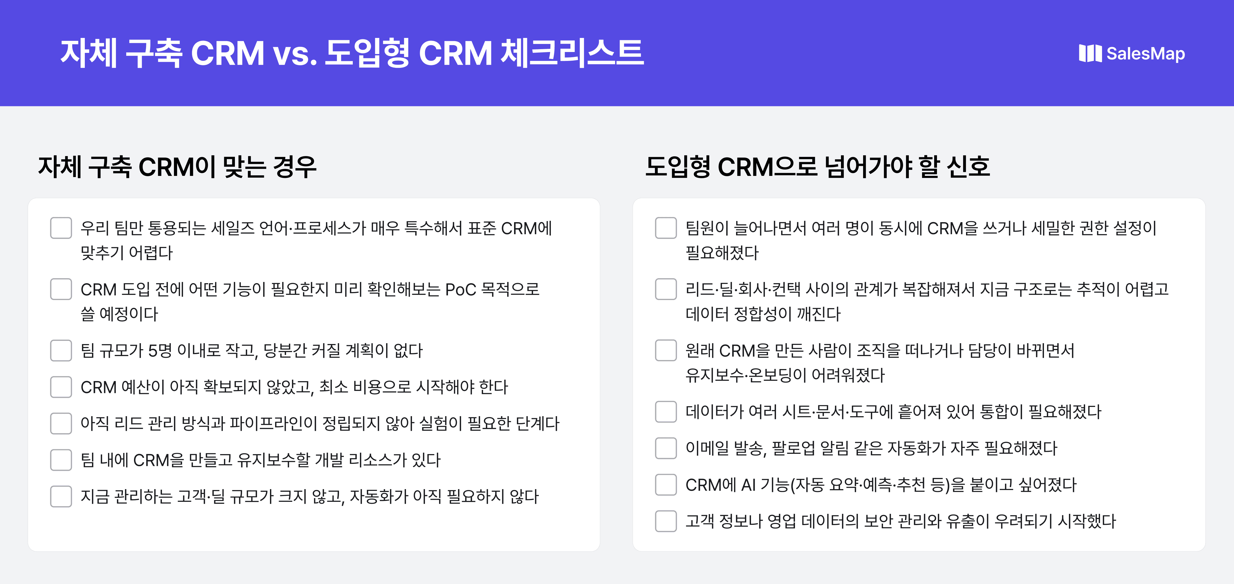 자체 구축 CRM과 도입형 CRM 선택 체크리스트: 자체 구축이 맞는 경우 7가지 항목과 도입형 CRM으로 넘어가야 할 신호 7가지 항목 비교