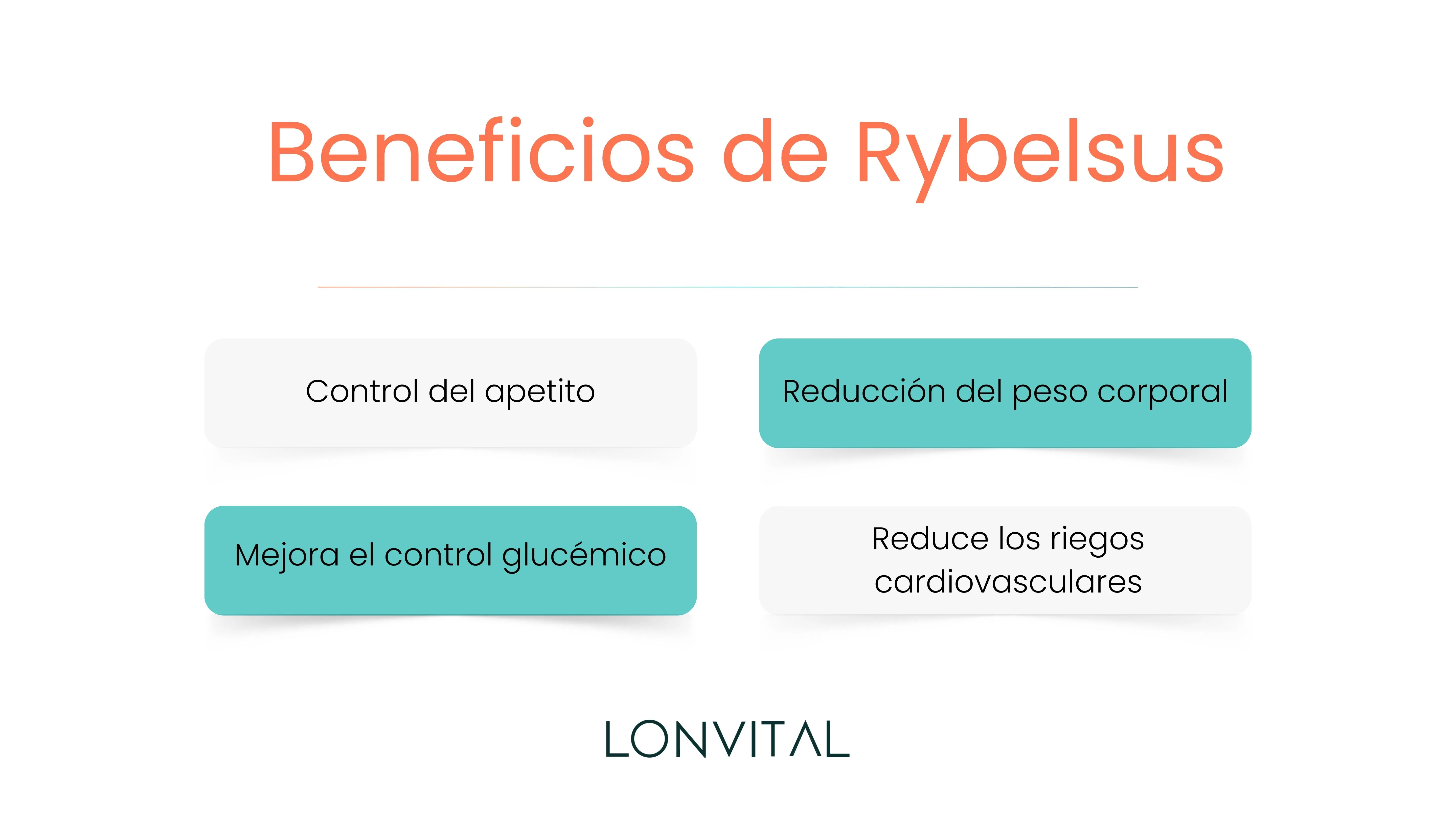 Beneficios de Rybelsus