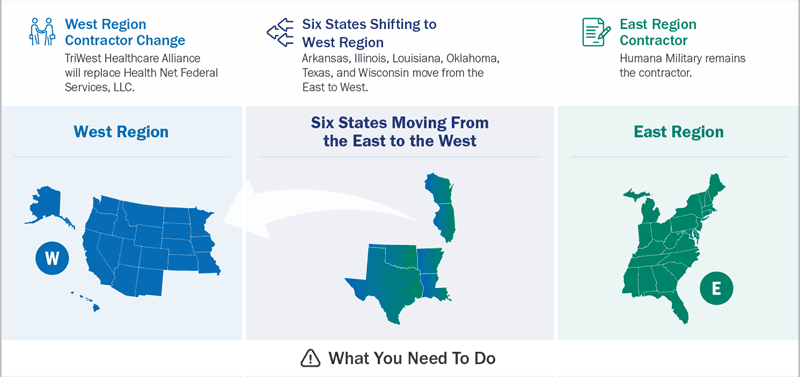 Tricare Changes