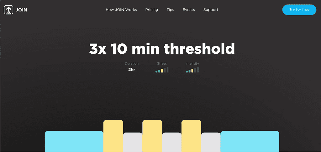 Threshold Training for Cycling: Strategies, Workouts, and Intervals | JOIN