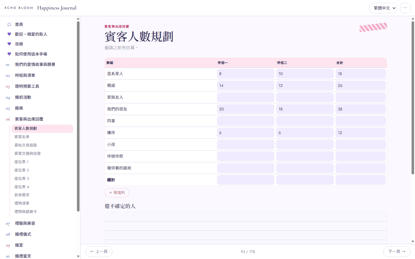 賓客與 RSVP｜整理人數、飲食需求與座位