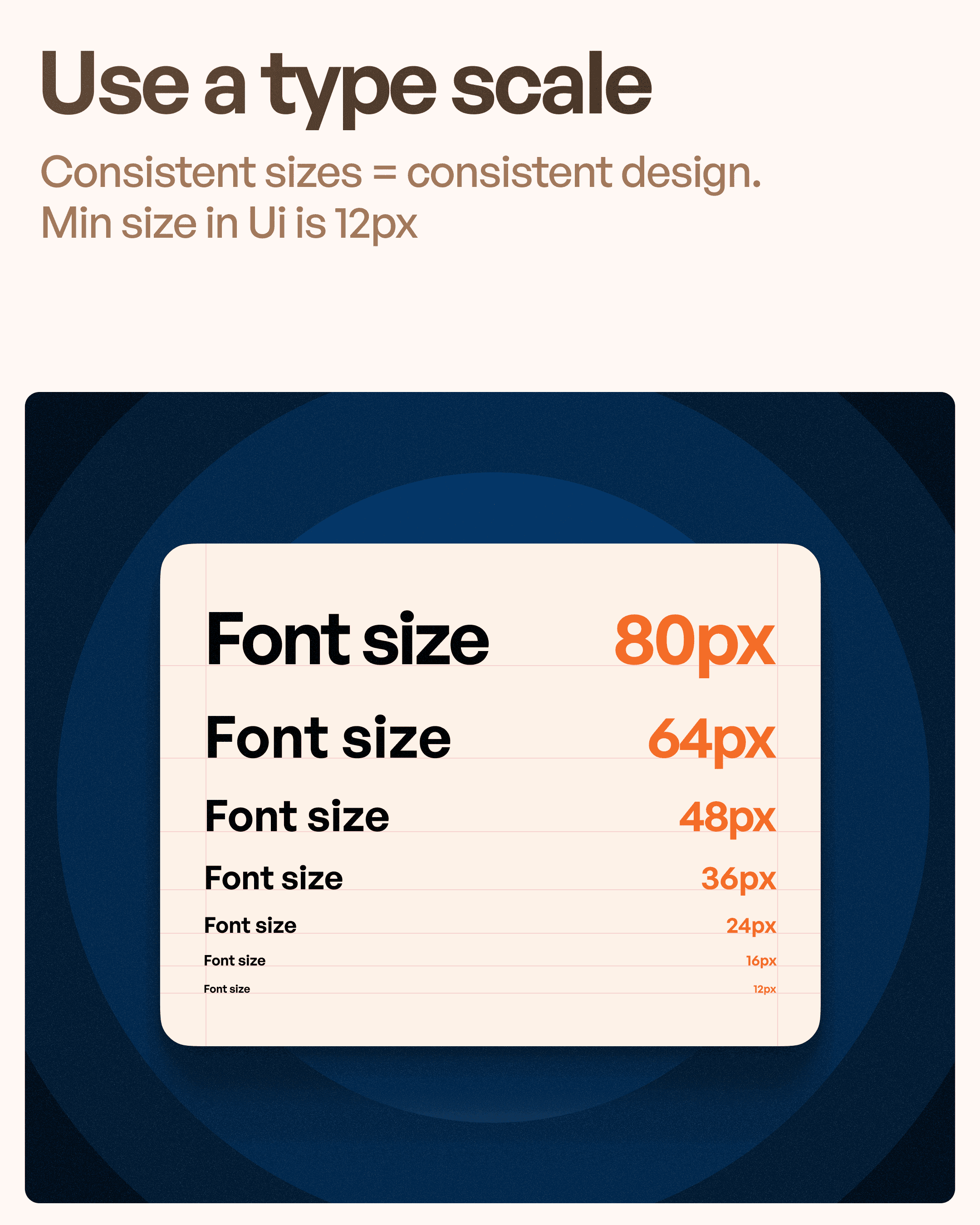 Explained type scale with example