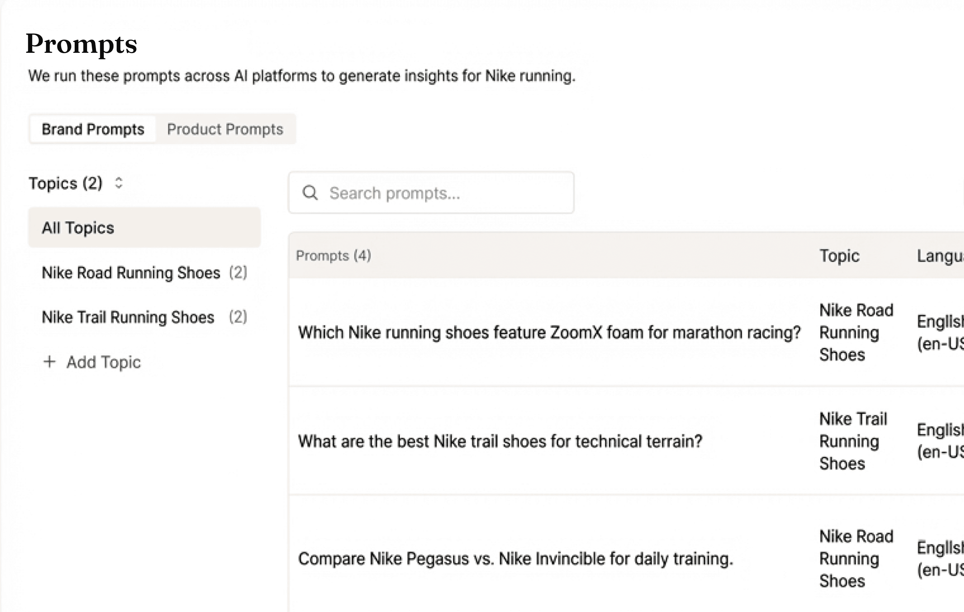 Image of employee engagement