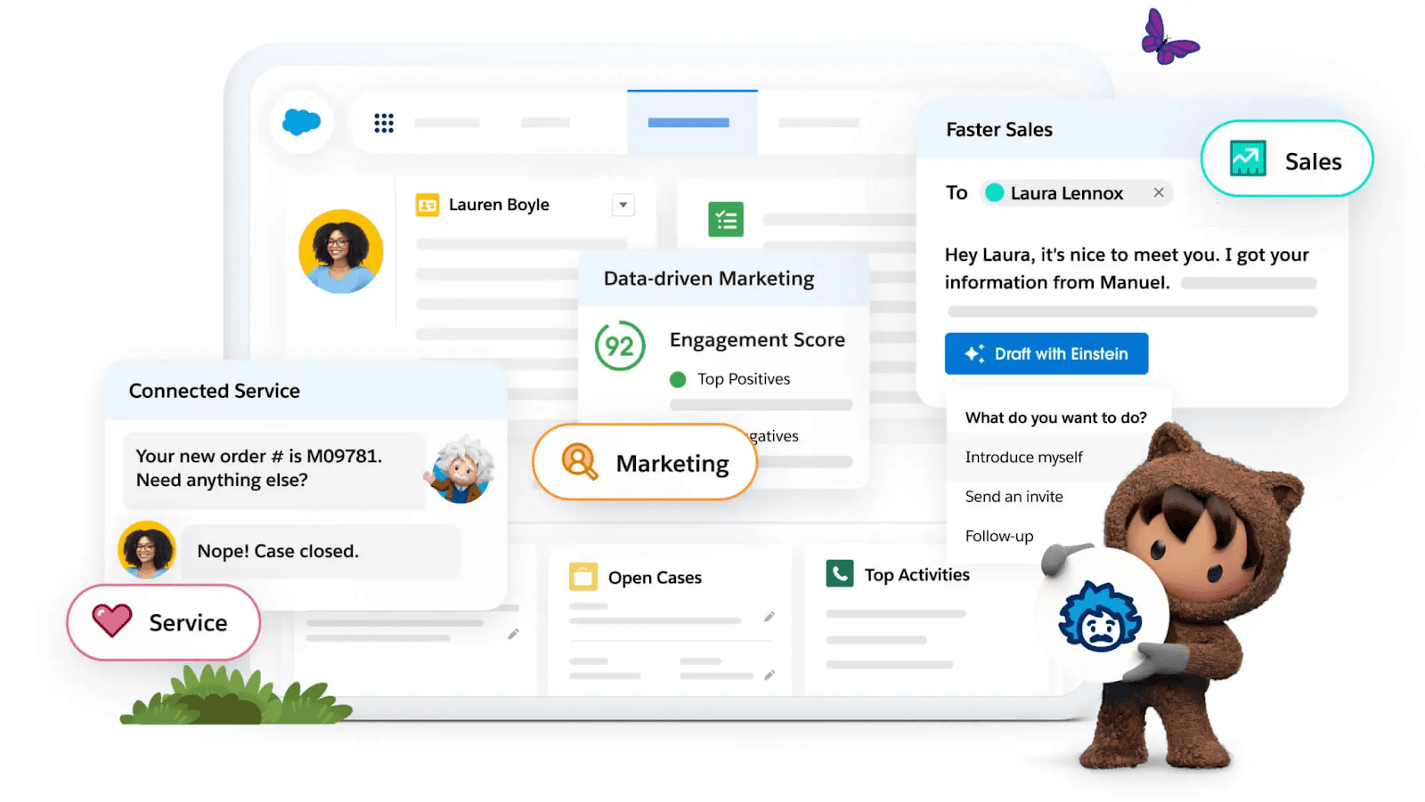 Salesforce Dashboard