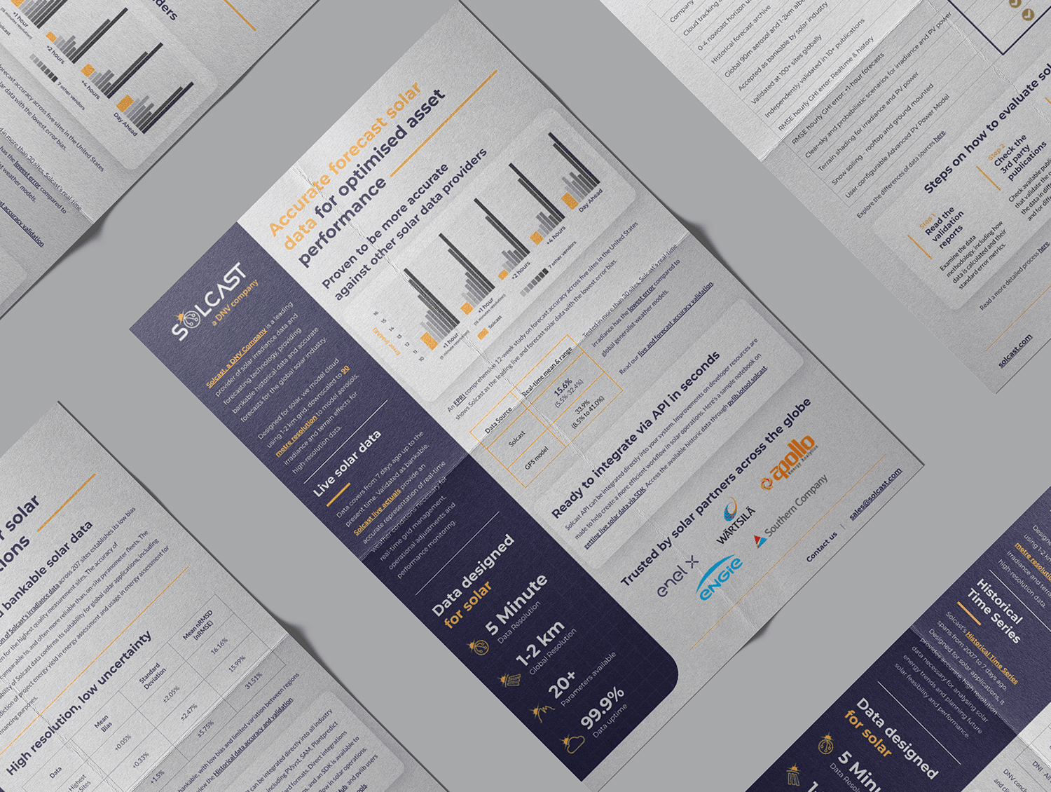 Solcast document asset design by DesignGuru