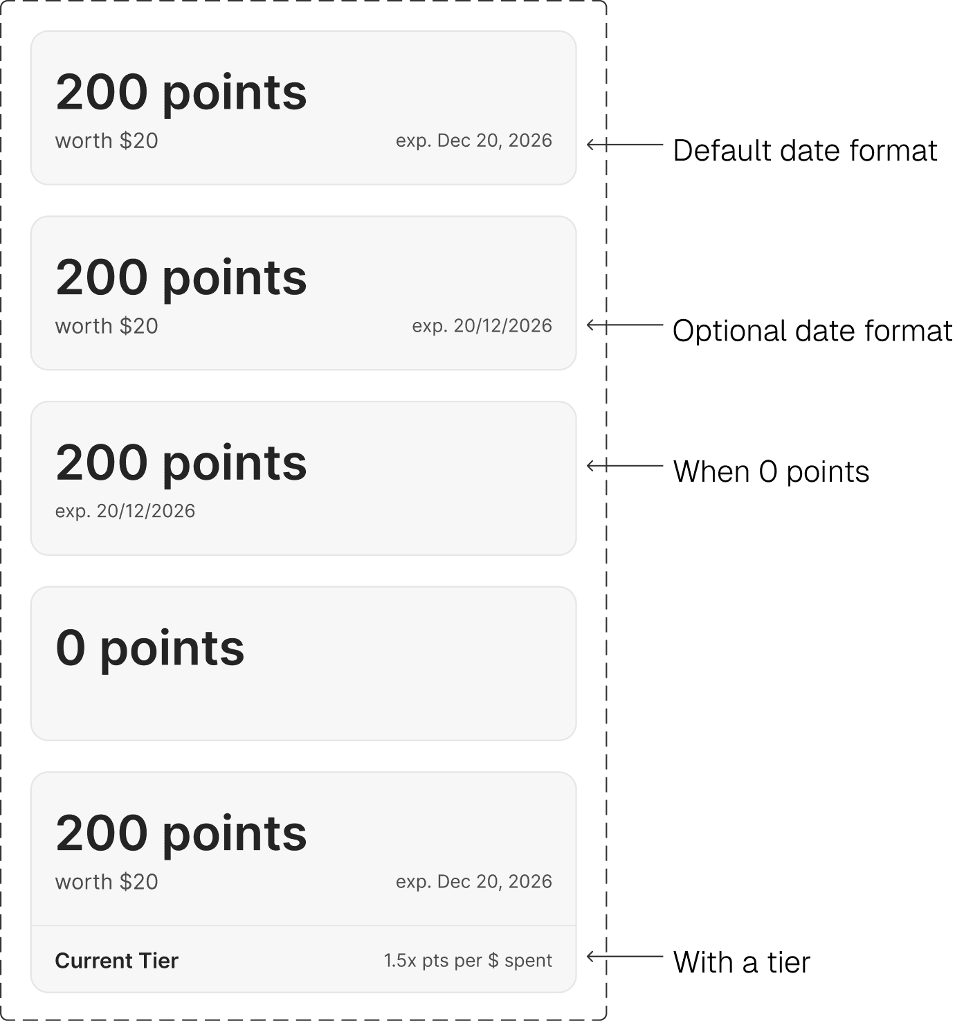 UI component showing the different states of the pints balance card