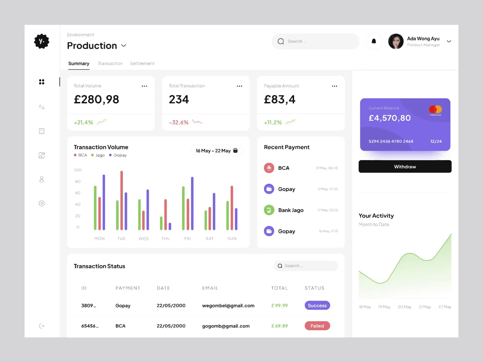 Shopify integration provides many perks to users but comes with certain drawbacks.