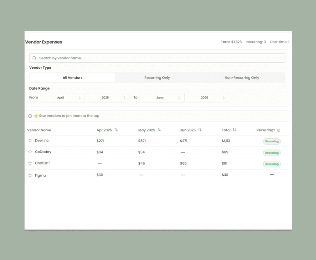 Haven Dashboard showing expenses