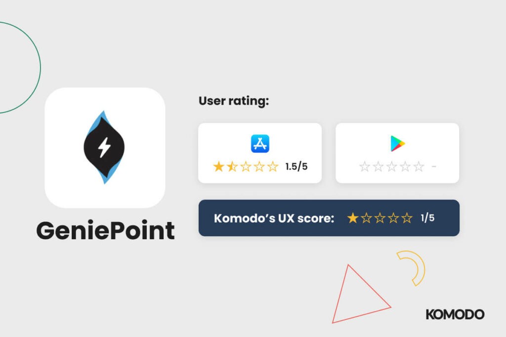 GeniePoint Scorecard