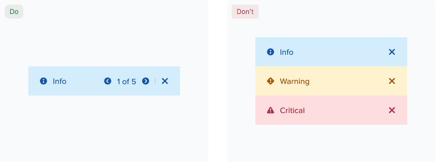 Examples of pagination inside baners