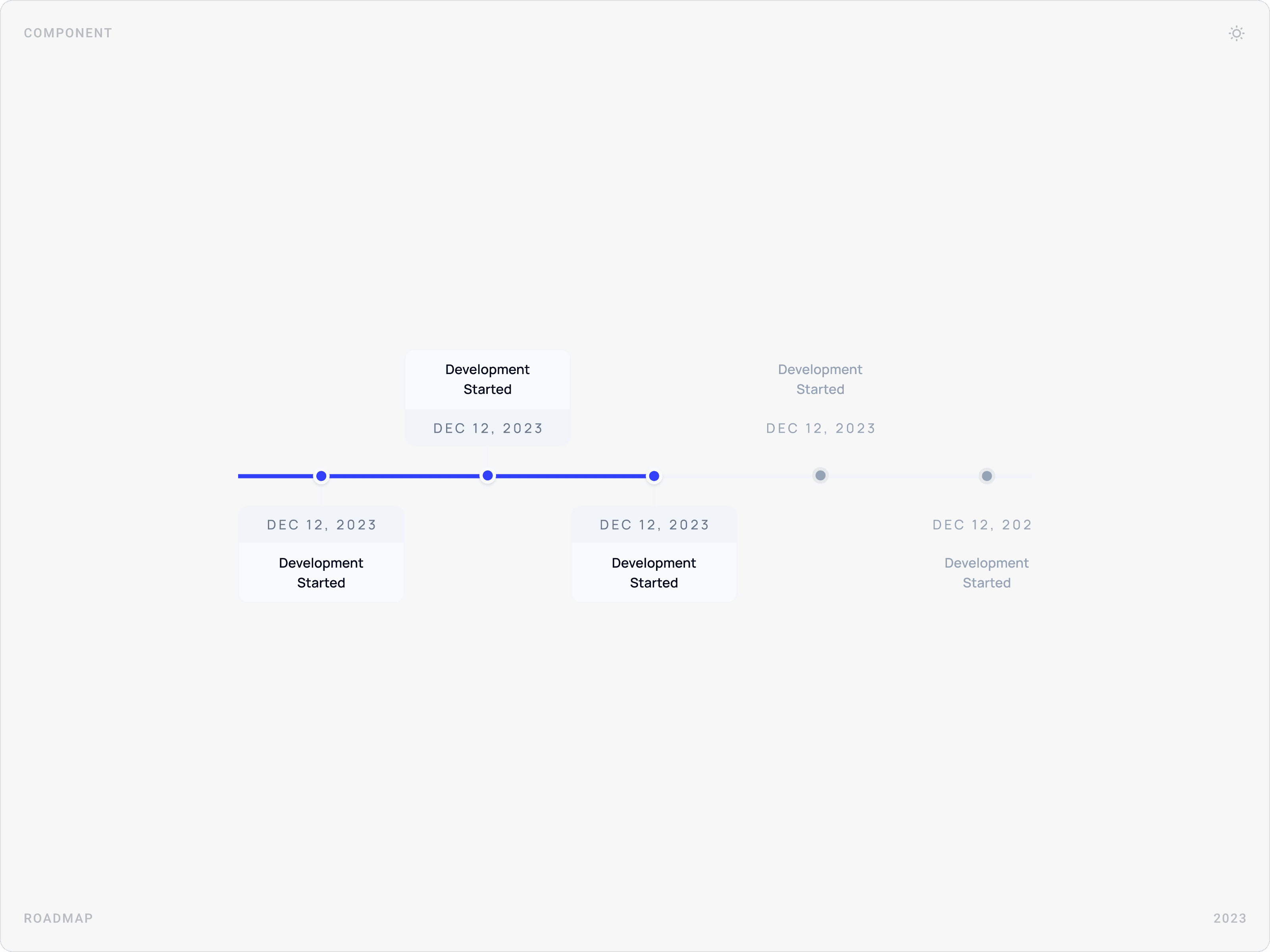 Modern Product Roadmap Timeline Design