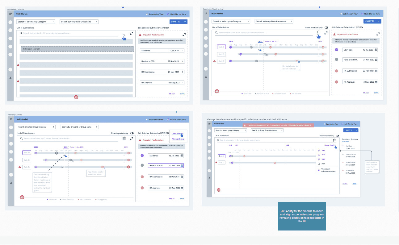 Feedback & Refinement