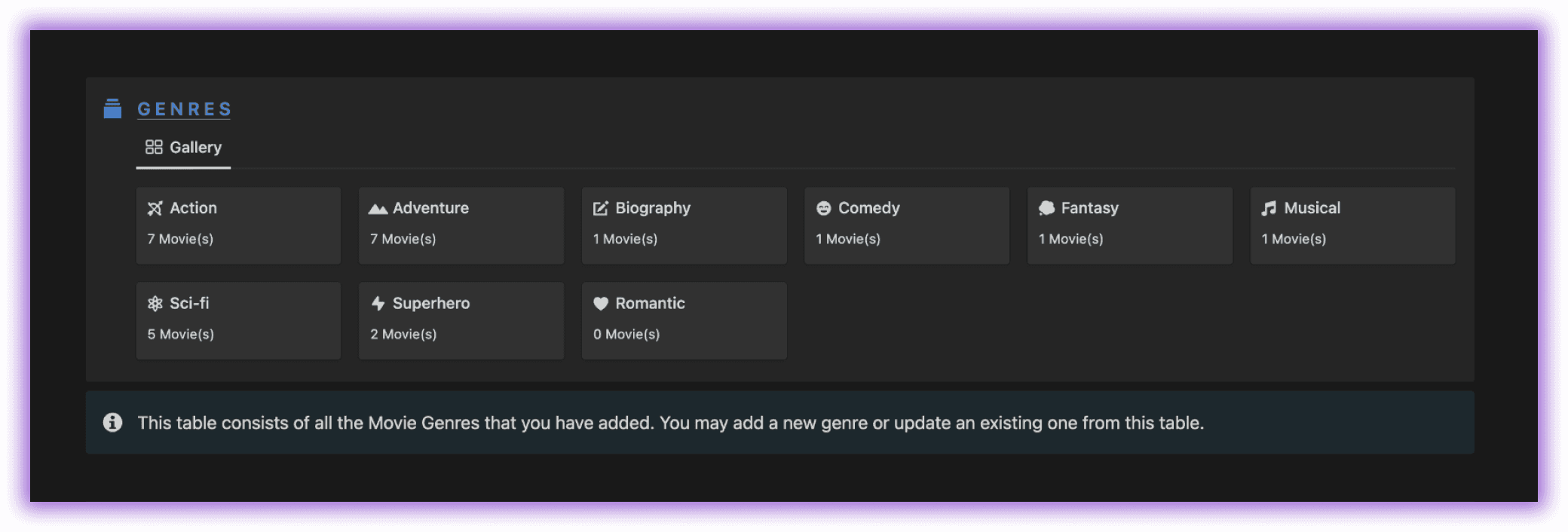 Track Movie Genres using Notion