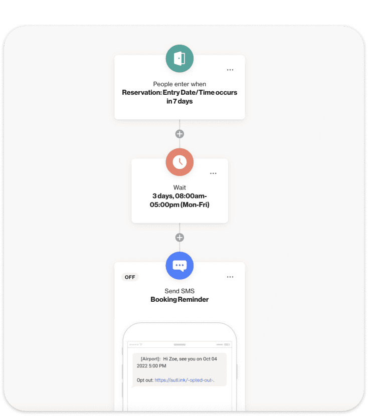 booking reminder journey