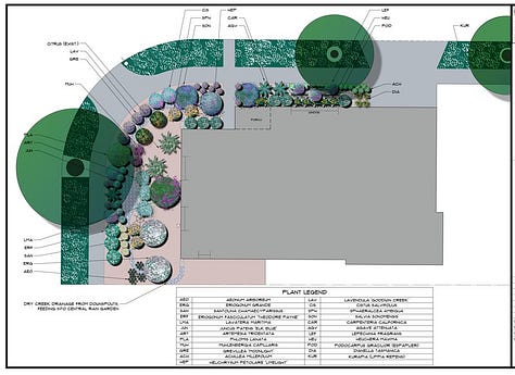 Landscape plan example by a garden designer