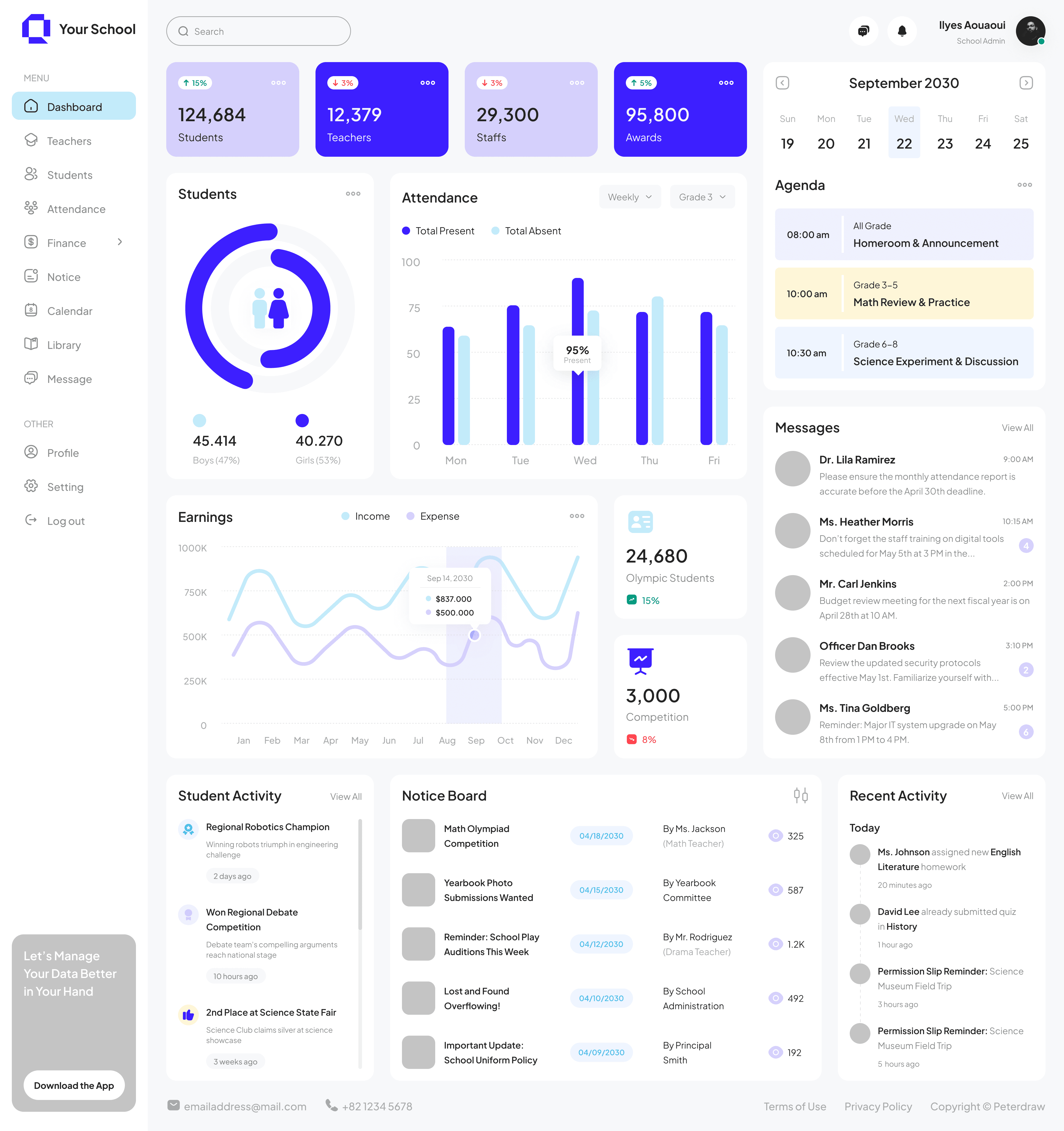 Business dashboard showing revenue, deals, customer list, growth chart, and new activity. 