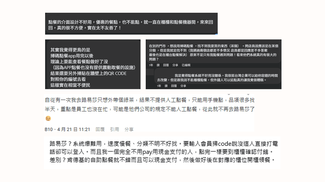 性別比例圓餅圖