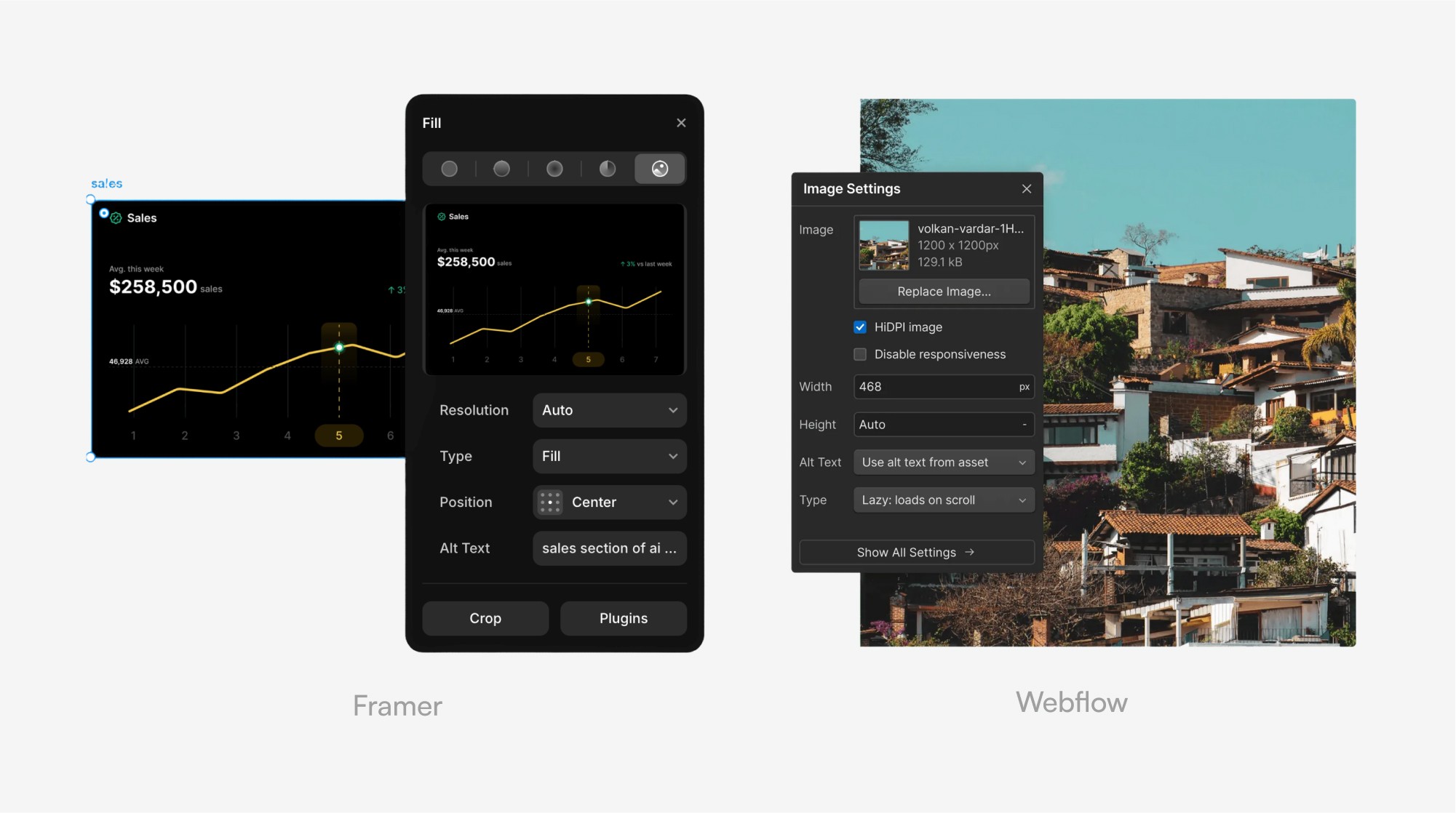 seo optimization, framer vs webflow