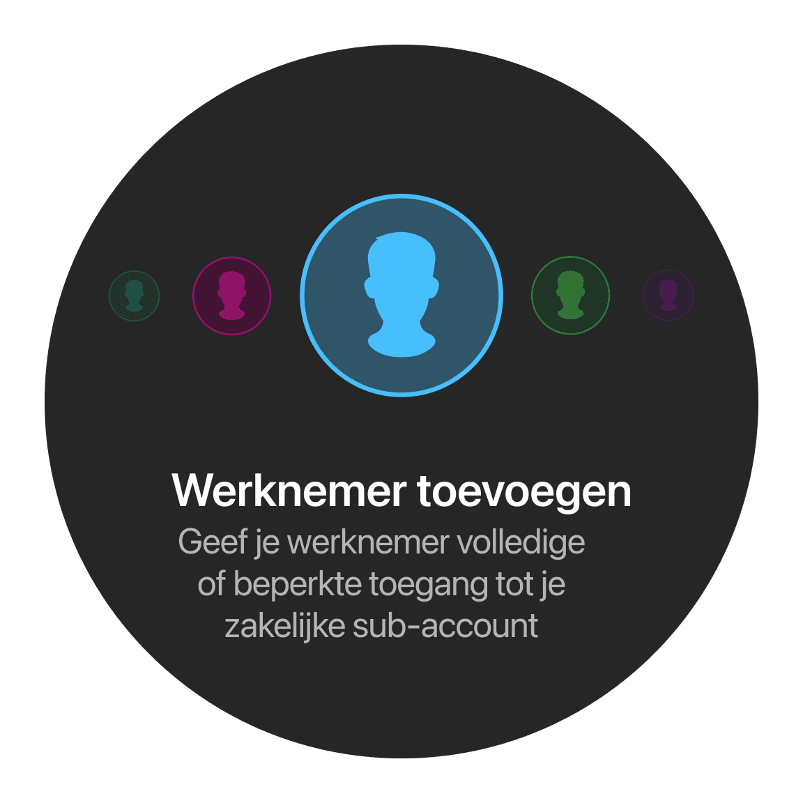 Gele vingertje wijzend met een Instant Support-melding erboven.