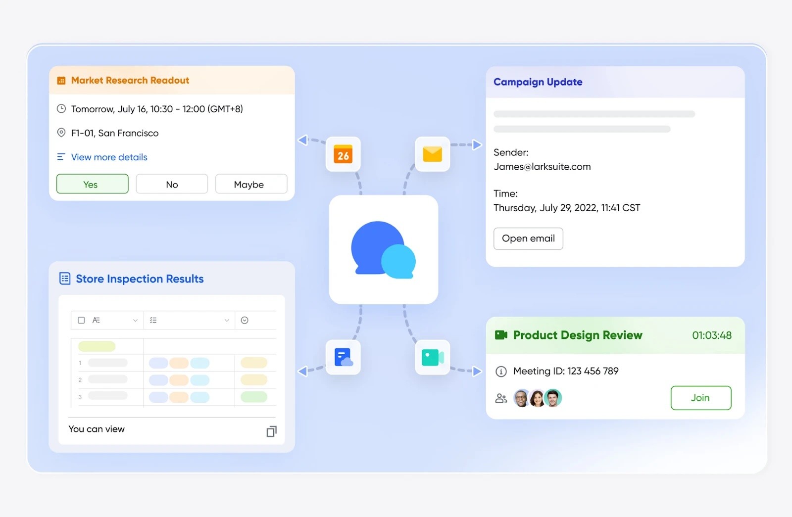 Lark’s interface showing messaging, calendar, documents, and meetings integration