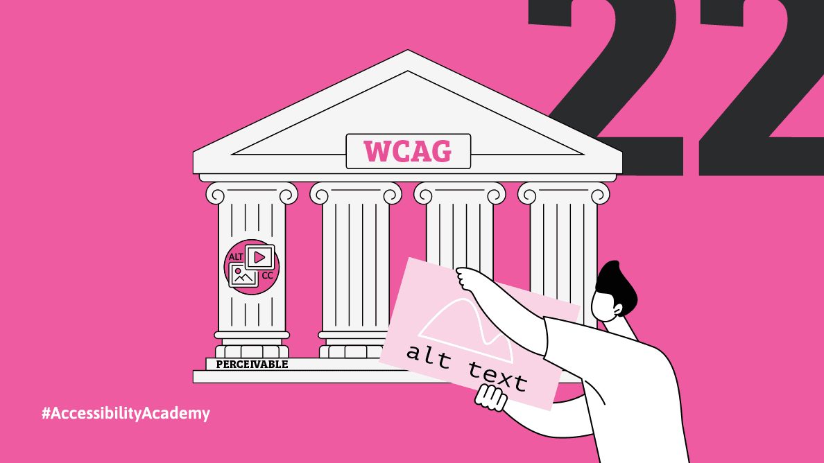 Illustration of a WCAG temple. The first pillar is labeled “Perceivable”. A person adds a sign reading “alt text” in front of the building.