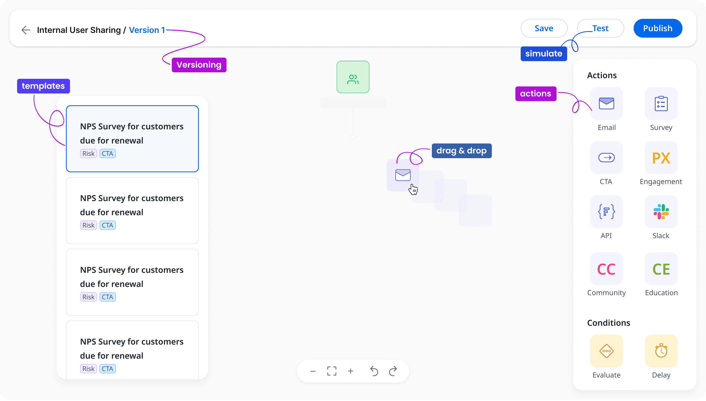 The rebuilt program builder