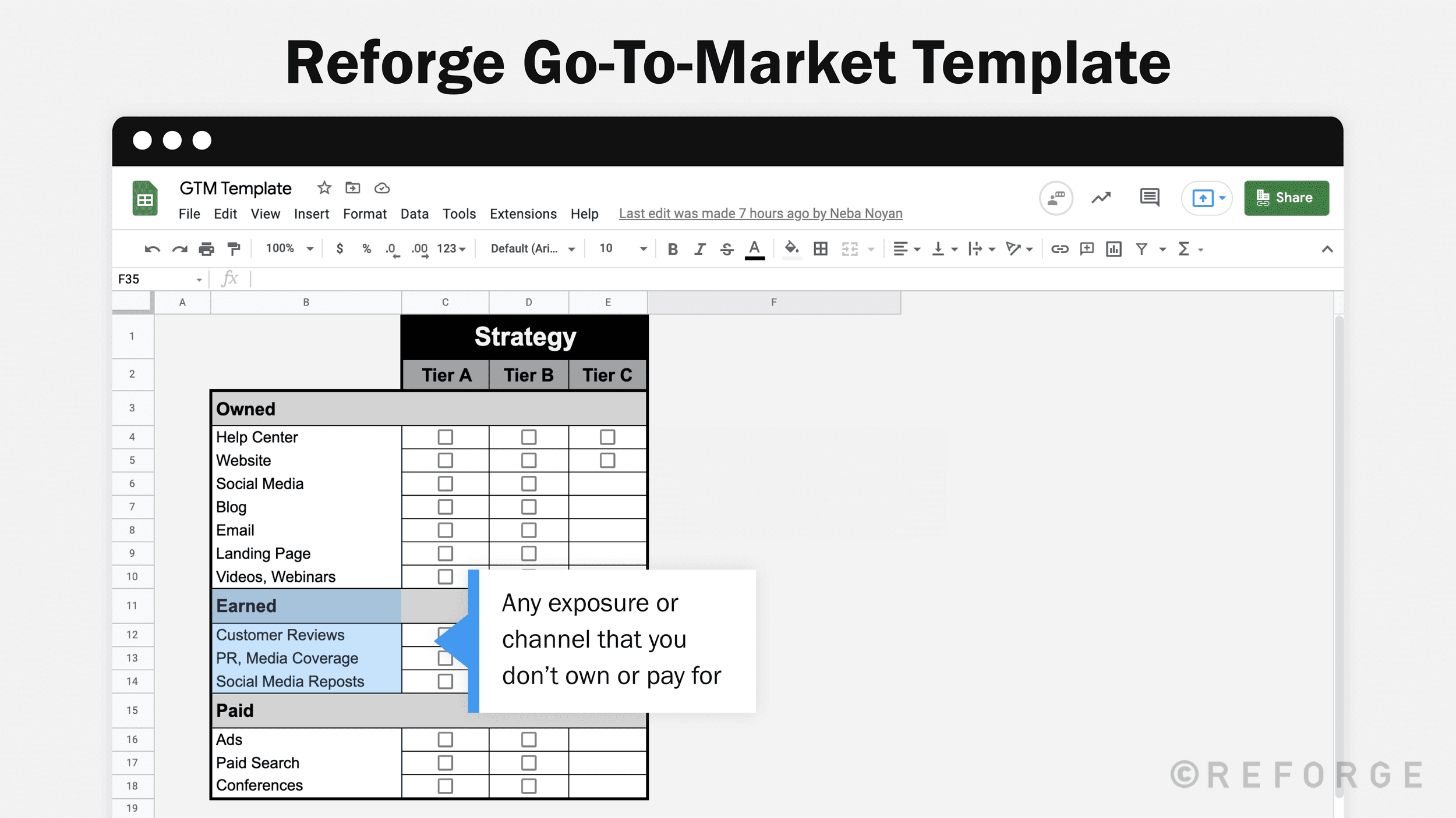 Go to Market Strategy Template