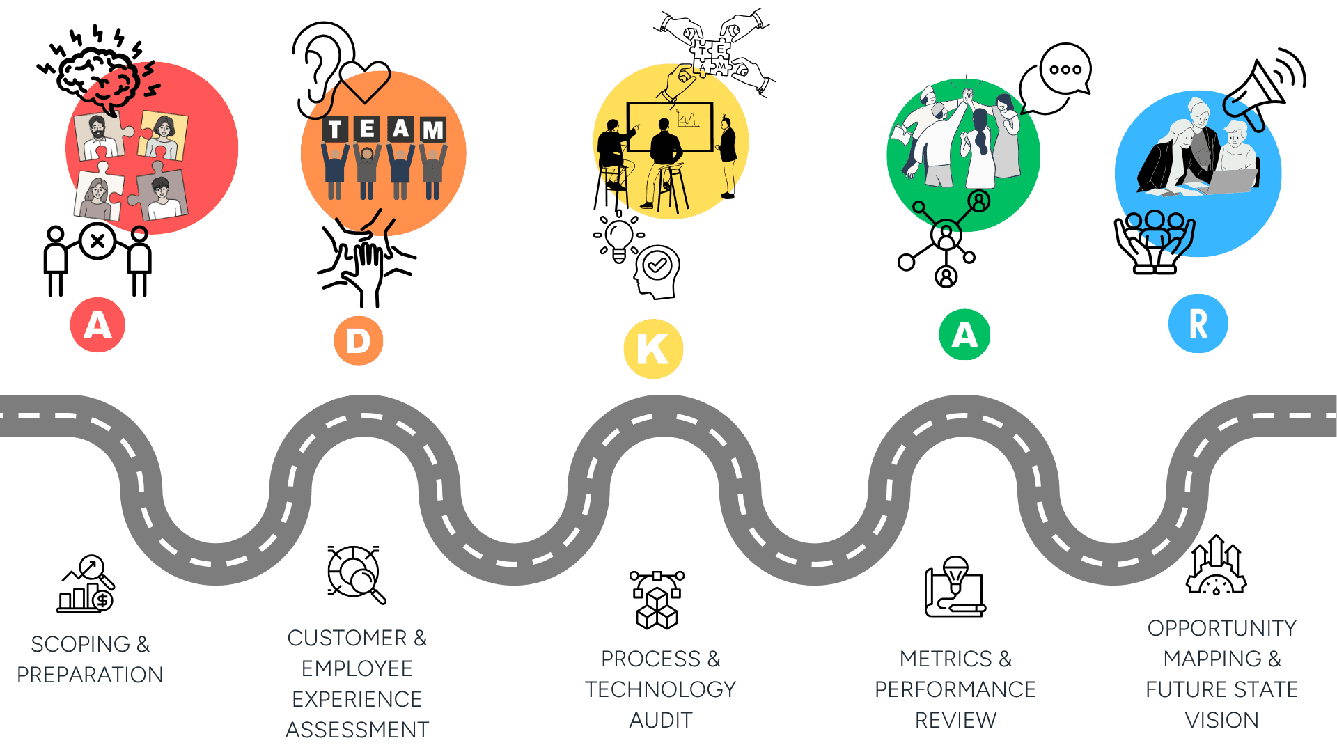 photography of people inside room during daytime