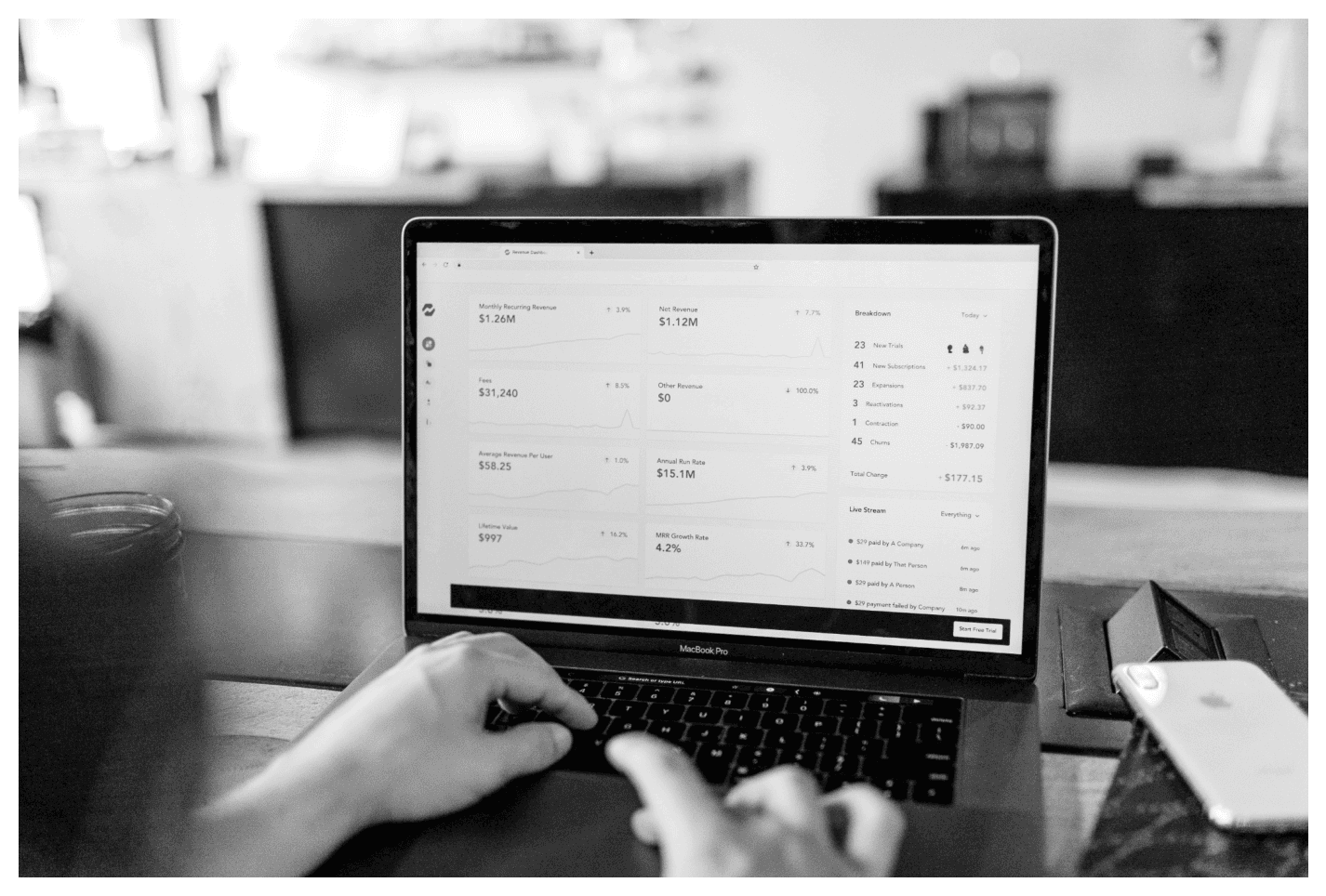 Person using a laptop displaying business analytics dashboard with revenue and performance metrics.