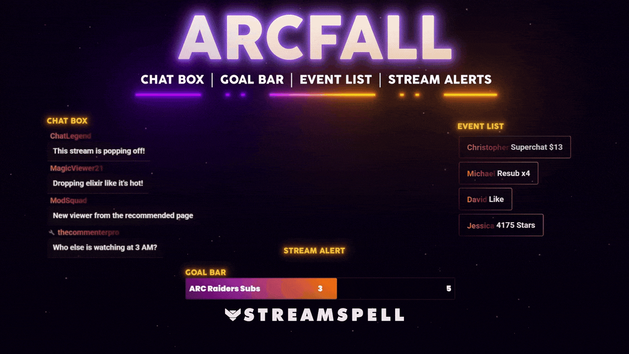 Arcfall neon sci-fi HUD stream overlay by StreamSpell for a Halo Campaign Evolved FPS stream setup.