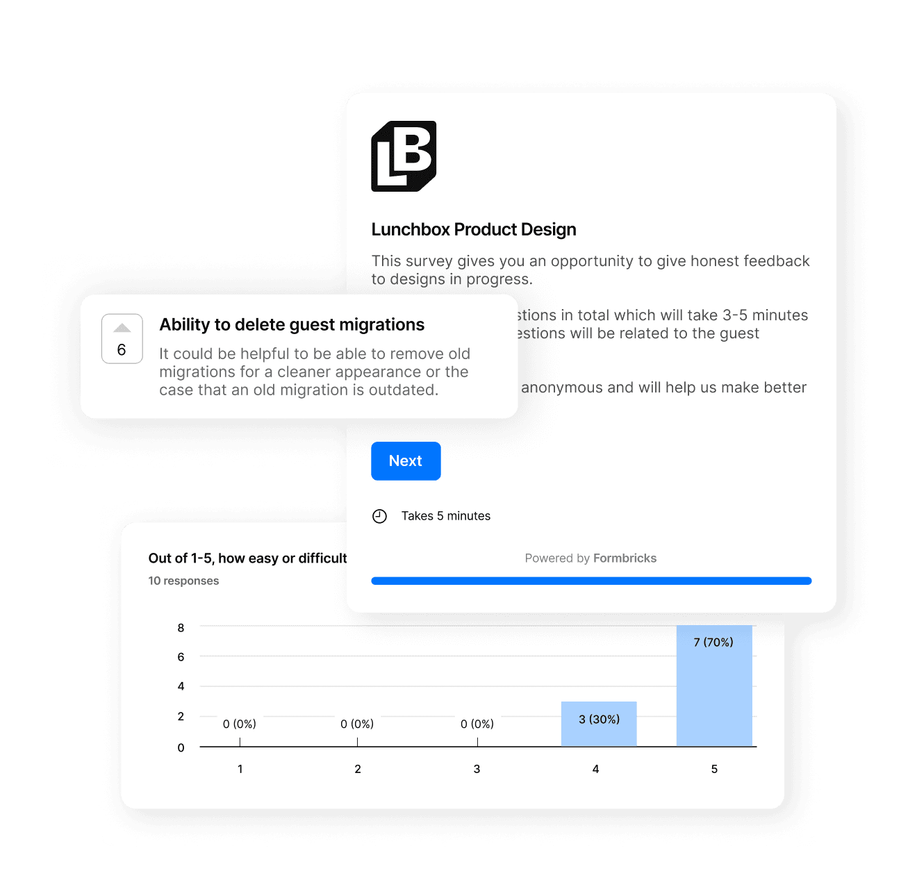 2 people speaking on google meets video call