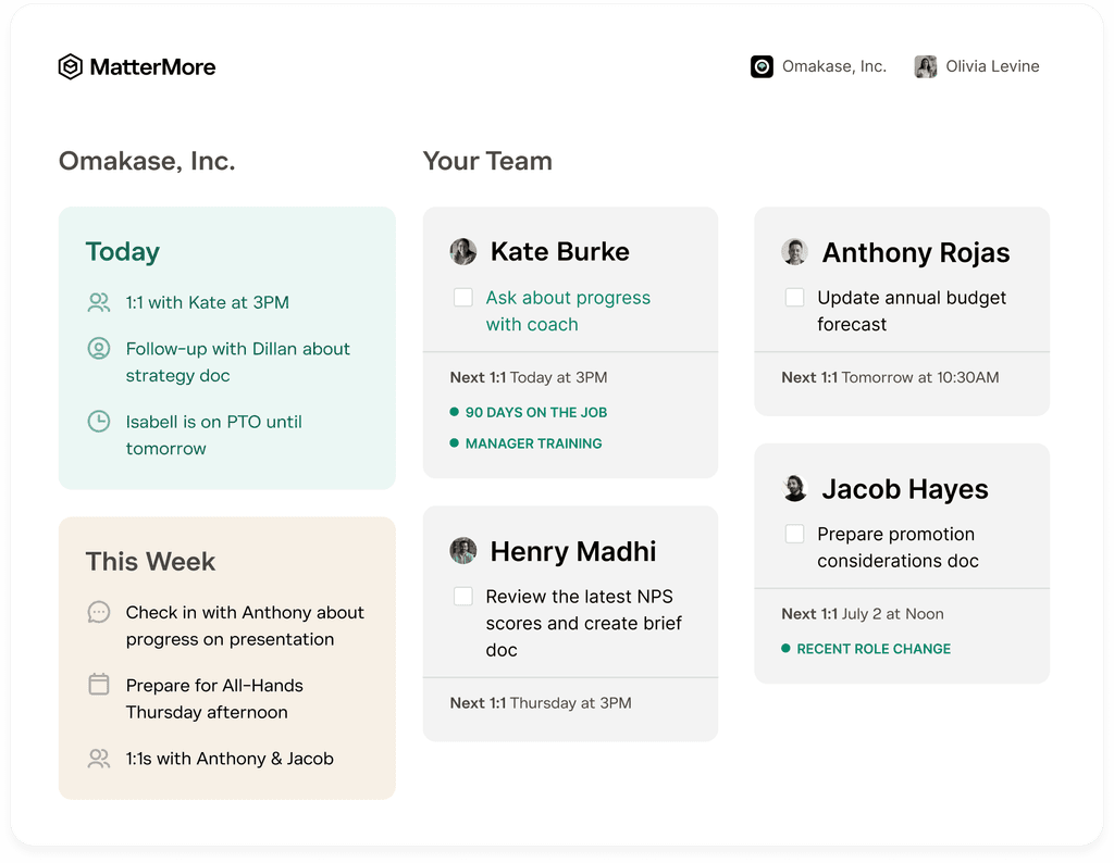 Dashboard showing daily and weekly tasks for team members at the company, including meetings, follow-ups, and project updates.