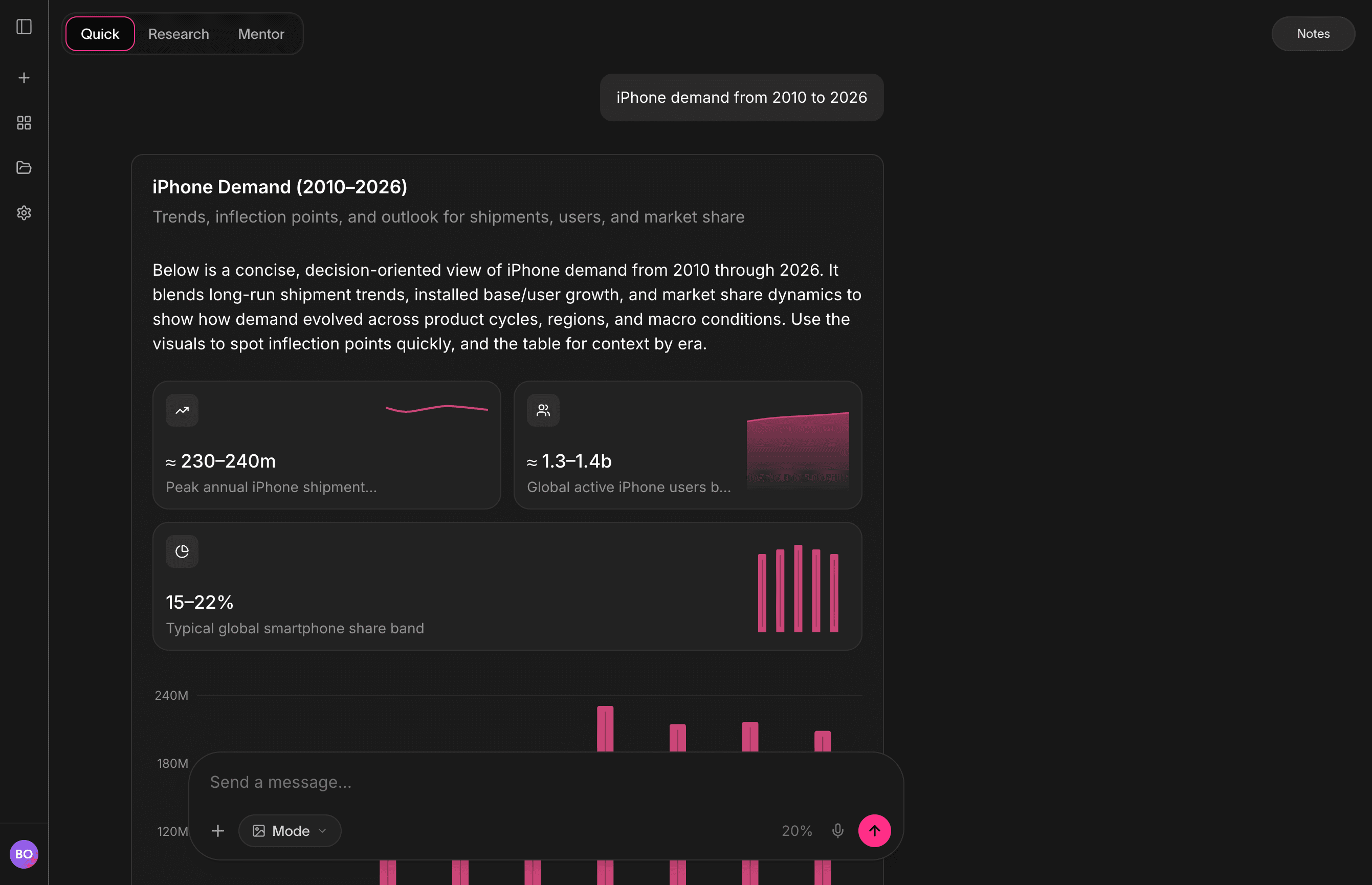 Rivesa Chat Interface Screenshot