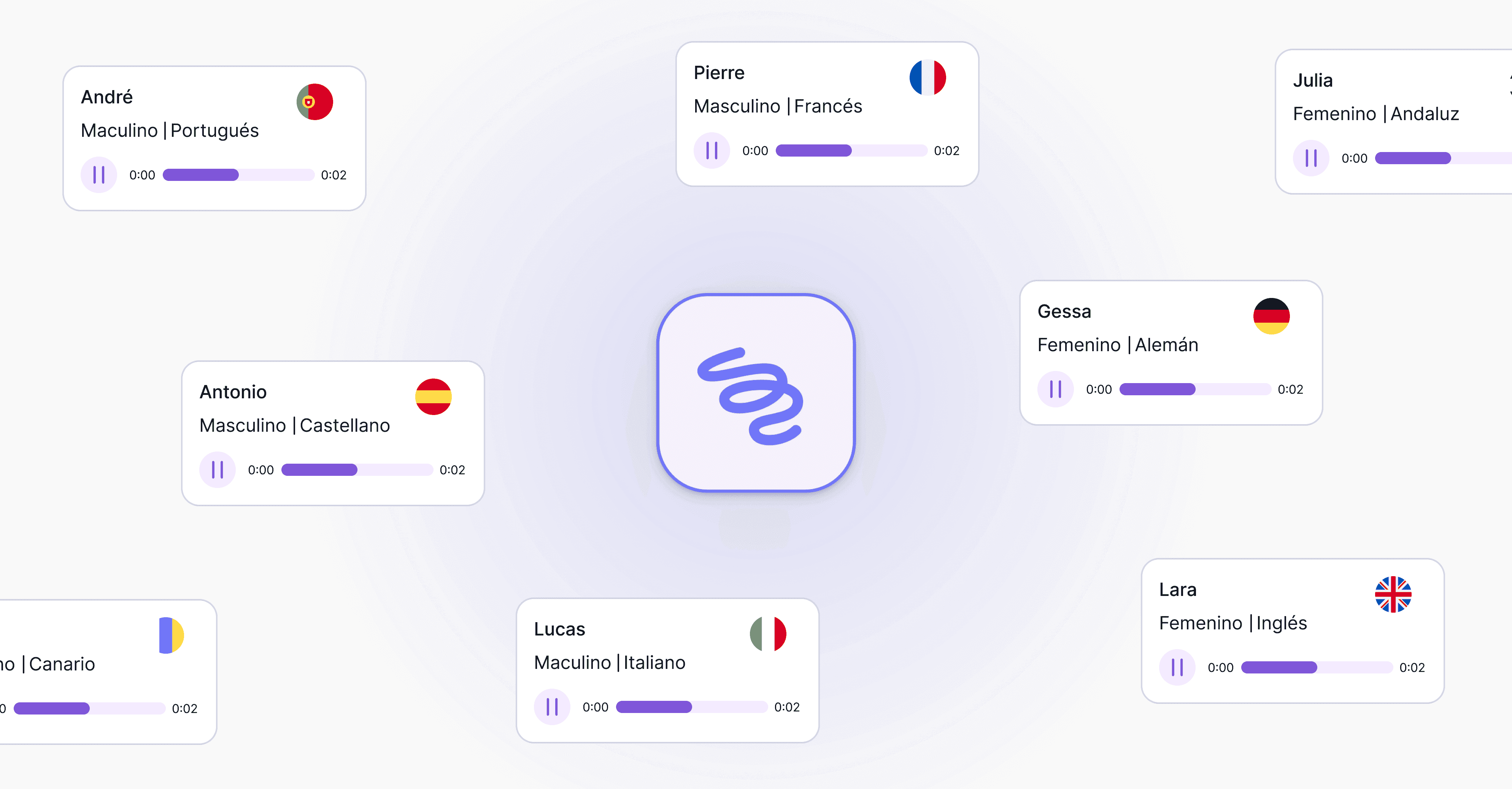 Una interfaz que muestra múltiples perfiles de usuarios, cada uno con su nombre, género, idioma y bandera correspondiente, junto a un indicador de progreso que refleja el estado de la interacción. Los perfiles incluyen personas con diferentes idiomas como portugués, francés, andaluz, alemán, italiano, y inglés, representando la capacidad de cambio de idioma al instante en Ringr.