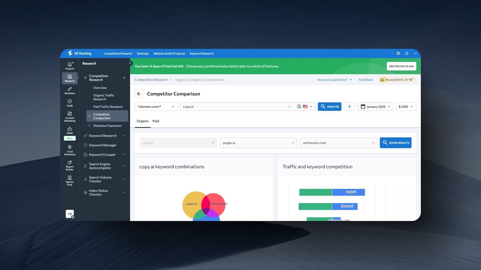 screenshot of SE Ranking competitor comparison tool analyzing keyword traffic and competition between copy.ai, jasper.ai, and writesonic.com.