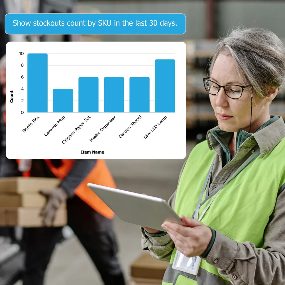 Woman using self service dashboard