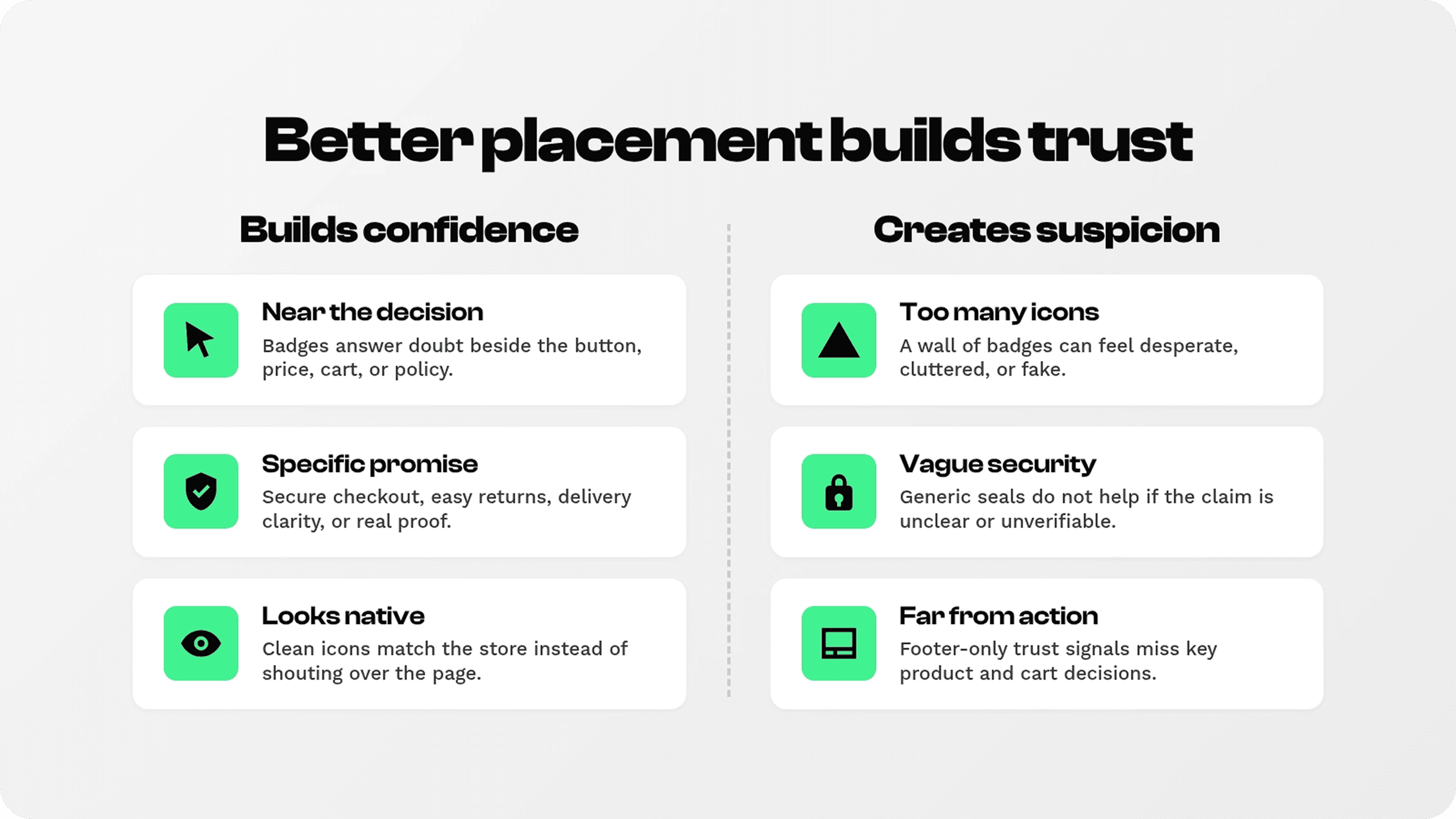 Comparison of Shopify trust badge placements that build confidence or create suspicion