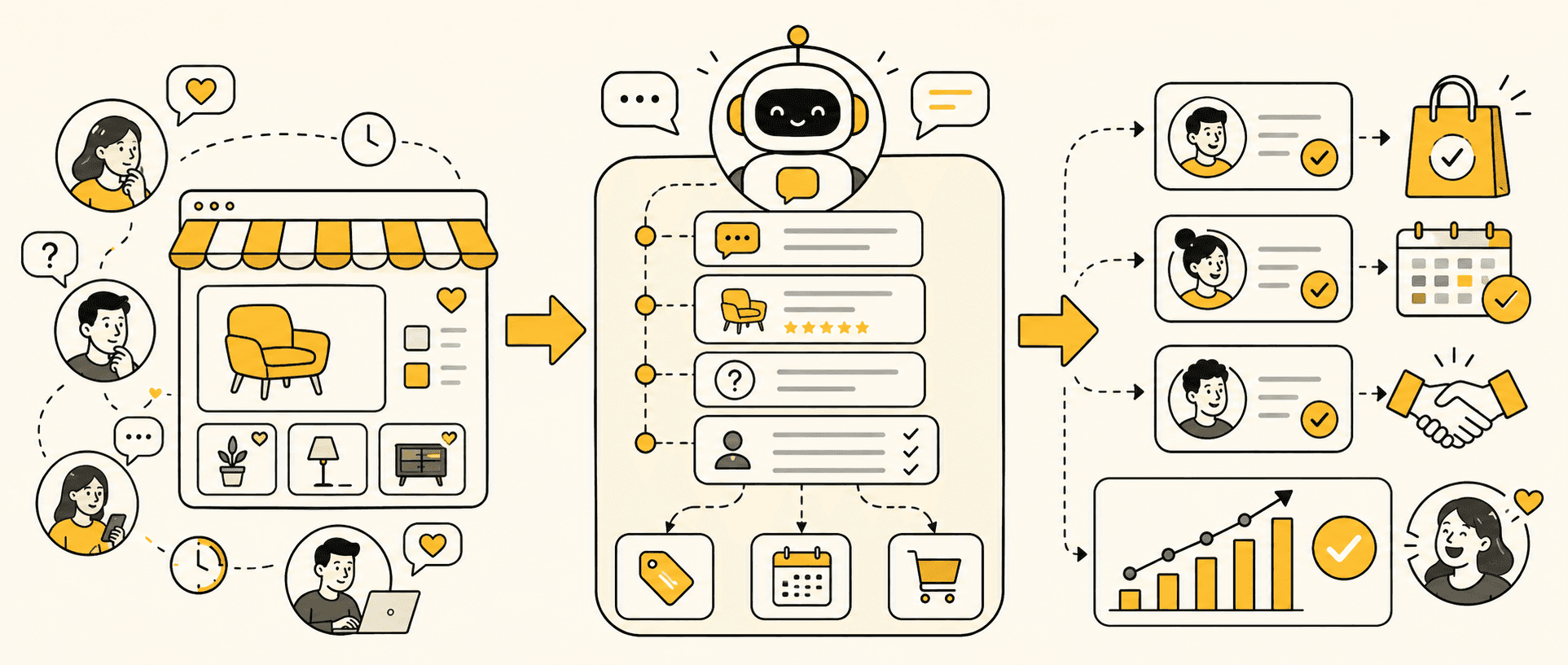 patient communication tools